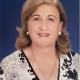 Gevher Demirkaya Aktaş